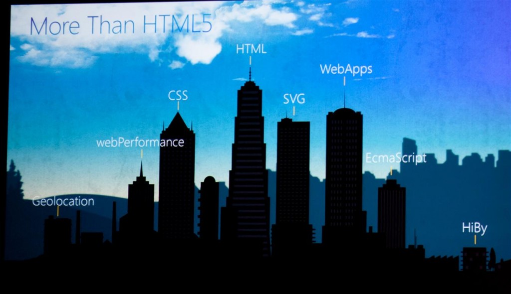IE9: More Than Just HTML5